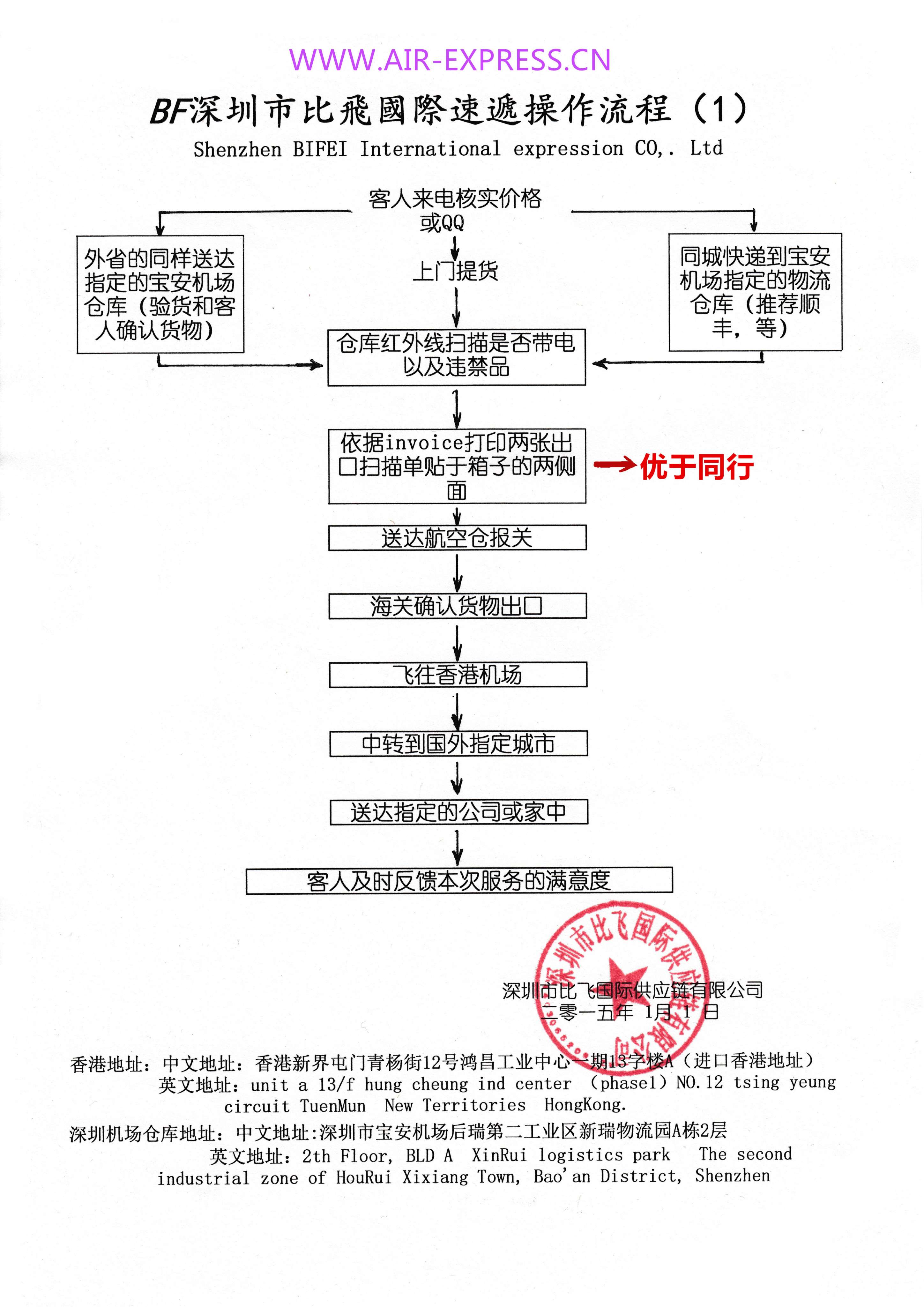 ABUIABACGAAgwY7-sAUovLfy9QQw0BY4gCA